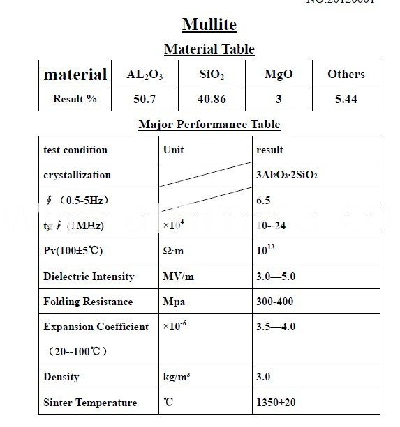 Electrical Insultaed Ceramic Tube High Temperature Resistant Ceramic Tubes